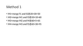 Method 1
• M1=merge f1 and f220+30=50
• M2=merge M1 and f350+10=60
• M3=merge M2 and f460+5=65
• M4=merge M3 and f565+30=95
 