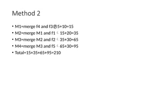 Method 2
• M1=merge f4 and f35+10=15
• M2=merge M1 and f115+20=35
• M3=merge M2 and f235+30=65
• M4=merge M3 and f565+30=95
• Total=15+35+65+95=210
 