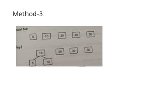 Method-3
 
