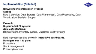 Comprehensive Guide to Successful Business Intelligence Implementation ...