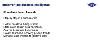 Comprehensive Guide to Successful Business Intelligence Implementation ...