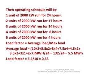 Unit5ppts | PPT