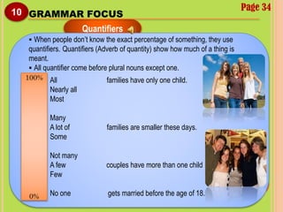 Quantifiers
Page 3410 GRAMMAR FOCUS
 When people don’t know the exact percentage of something, they use
quantifiers. Quantifiers (Adverb of quantity) show how much of a thing is
meant.
 All quantifier come before plural nouns except one.
100%
0%
All families have only one child.
Nearly all
Most
Many
A lot of families are smaller these days.
Some
Not many
A few couples have more than one child
Few
No one gets married before the age of 18.
 