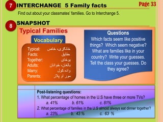 Page 337
SNAPSHOT
Find out about your classmates’ families. Go to Interchange 5.
8
Typical Families
Vocabulary
Typical: ‫خاص‬ ،‫ځانګړی‬
Facts: ‫حقایق‬
Together: ‫یوځای‬
Adults: ‫ځوانان‬ ،‫بالغان‬
Marry: ‫کول‬ ‫واده‬
Parents: ‫پالر‬ ‫او‬ ‫مور‬
Questions
Which facts seem like positive
things? Which seem negative?
What are families like in your
country? Write your guesses.
Tell the class your guesses. Do
they agree?
INTERCHANGE 5 Family facts
Post-listening questions:
1. What percentage of homes in the U.S have three or more TVs?
a. 41% b. 61% c. 81%
2. What percentage of families in the U.S almost always eat dinner together?
a. 23% b. 43 % c. 63 %
 
