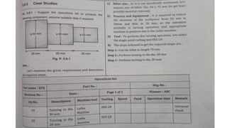 PROCESS PLANNING. steps in process selection