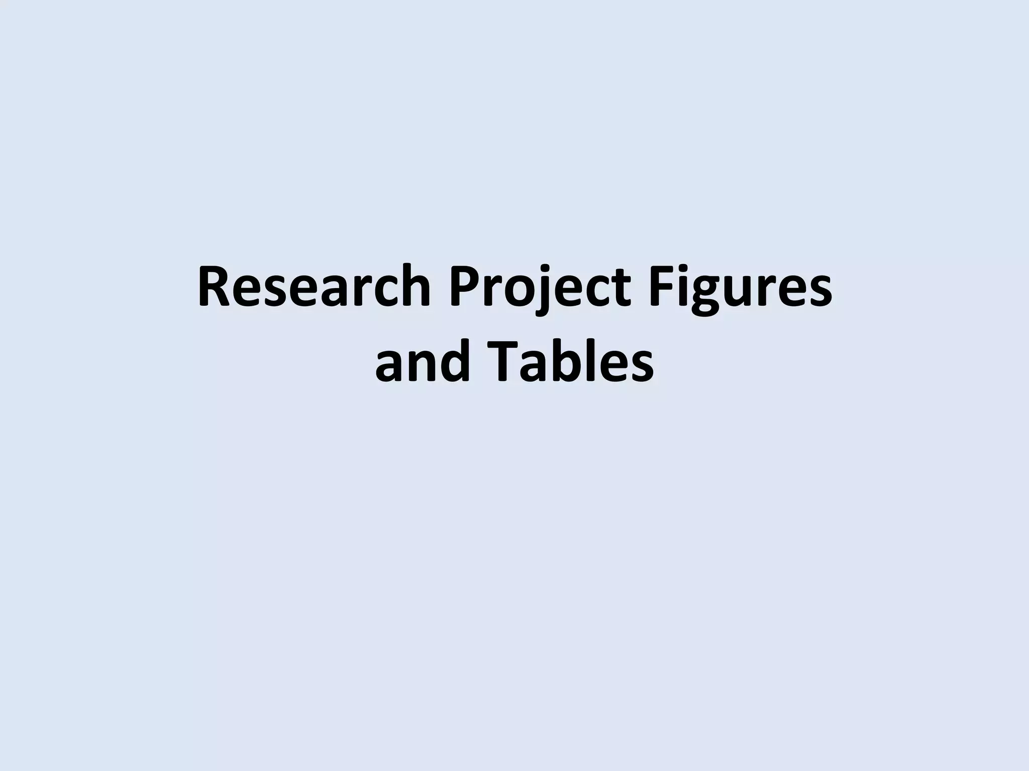 Research Project Figures
and Tables
 