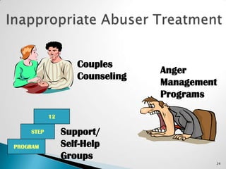To apply, statement made while event was occurring or close thereafter“Excited Utterance” Use in D.V. CasesWhat is it?Exception to hearsay rule that prohibits statements from a “second party repeating what the first party said.”Quote Source:  “The Criminal Justice Response to Criminal Justice” by Andrew Klein, Thomson Wadsworth, 2004.20