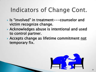Abuser Treatment: A Requirement of DiversionThink About It!Can abusers change?22