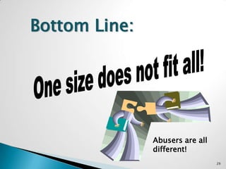 Inappropriate Abuser TreatmentCouplesCounselingAngerManagementPrograms12STEPSupport/Self-HelpGroupsPROGRAM24