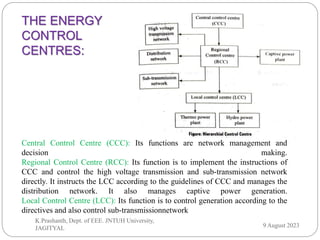 Primary Function Ccc UNIT 5 PSOC.ppt