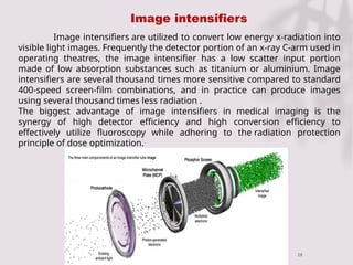 Comprehensive Overview of Non-Destructive Testing: Radiography and ...