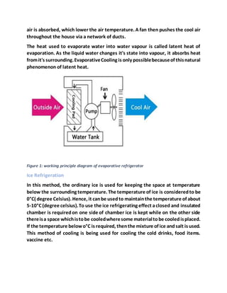 air is absorbed, which lower the air temperature. A fan then pushes the cool air
throughout the house via a network of ducts.
The heat used to evaporate water into water vapour is called latent heat of
evaporation. As the liquid water changes it's state into vapour, it absorbs heat
fromit's surrounding.EvaporativeCooling is only possiblebecauseof thisnatural
phenomenon of latent heat.
Figure 1: working principle diagram of evaporative refrigerator
Ice Refrigeration
In this method, the ordinary ice is used for keeping the space at temperature
below the surrounding temperature. The temperature of ice is consideredto be
0°C( degree Celsius). Hence, it canbe usedto maintainthe temperature of about
5-10°C (degree celsius).To use the ice refrigerating effect aclosed and insulated
chamber is requiredon one side of chamber ice is kept while on the other side
thereisa space whichistobe cooledwheresome materialtobe cooledisplaced.
If the temperature belowo°C is required, thenthe mixture of ice andsalt is used.
This method of cooling is being used for cooling the cold drinks, food items.
vaccine etc.
 