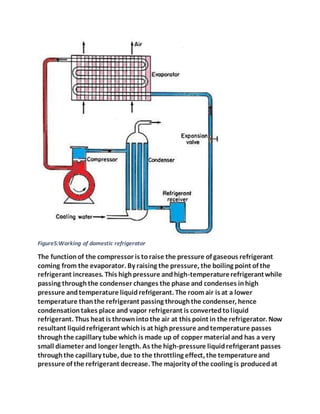 Figure5:Working of domestic refrigerator
The functionof the compressor is toraise the pressure of gaseous refrigerant
coming from the evaporator. By raising the pressure, the boiling point of the
refrigerant increases. This highpressure andhigh-temperaturerefrigerantwhile
passing throughthe condenser changes the phase and condenses inhigh
pressure andtemperature liquidrefrigerant. The roomair is at a lower
temperature thanthe refrigerant passing throughthe condenser, hence
condensationtakes place and vapor refrigerant is convertedtoliquid
refrigerant. Thus heat is thrownintothe air at this point in the refrigerator. Now
resultant liquidrefrigerant whichis at highpressure andtemperature passes
throughthe capillary tube which is made up of copper material and has a very
small diameter and longer length. As the high-pressure liquidrefrigerant passes
throughthe capillary tube, due to the throttling effect, the temperatureand
pressure of the refrigerant decrease. The majority of the cooling is producedat
 