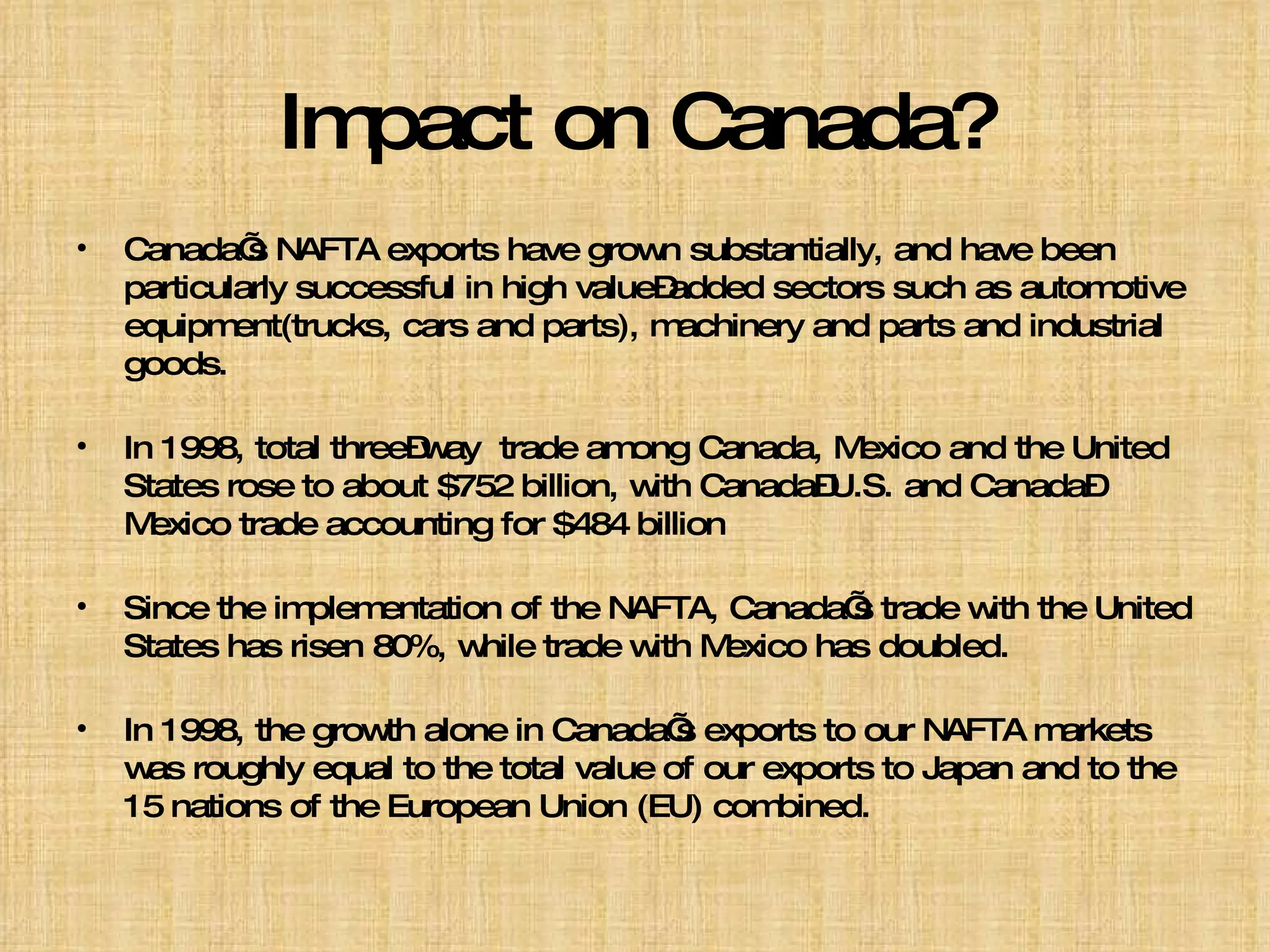 Impact on Canada? Canada’s NAFTA exports have grown substantially, and have been particularly successful in high value–added sectors such as automotive equipment(trucks, cars and parts), machinery and parts and industrial goods.  In 1998, total three–way  trade among Canada, Mexico and the United States rose to about $752 billion, with Canada–U.S. and Canada–Mexico trade accounting for $484 billion  Since the implementation of the NAFTA, Canada’s trade with the United States has risen 80%, while trade with Mexico has doubled.  In 1998, the growth alone in Canada’s exports to our NAFTA markets was roughly equal to the total value of our exports to Japan and to the 15 nations of the European Union (EU) combined. 