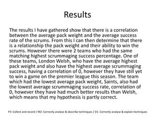Results
The results I have gathered show that there is a correlation
between the average pack weight and the average success
rate of the scrums. From this I can then determine that there
is a relationship the pack weight and their ability to win the
scrums. However there were 2 teams who had the same
matching highest scrummaging success percentage. One of
these teams, London Welsh, who have the average highest
pack weight and also have the highest average scrummaging
success, having a correlation of 0, however they have still yet
to win a game on the premier league this season. The team
which had the lowest average pack weight, Saints, also had
the lowest average scrummaging success rate, correlation of
0, however they have had much better results than Welsh,
which means that my hypothesis is partly correct.
P3: Collect and record / M2: Correctly analyse & describe techniques / D1: Correctly analyse & explain techniques
 