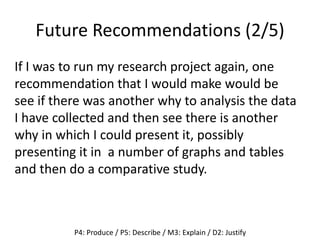 Future Recommendations (2/5)
If I was to run my research project again, one
recommendation that I would make would be
see if there was another why to analysis the data
I have collected and then see there is another
why in which I could present it, possibly
presenting it in a number of graphs and tables
and then do a comparative study.
P4: Produce / P5: Describe / M3: Explain / D2: Justify
 