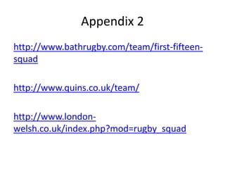Appendix 2
http://www.bathrugby.com/team/first-fifteen-
squad
http://www.quins.co.uk/team/
http://www.london-
welsh.co.uk/index.php?mod=rugby_squad
 