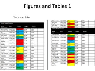 Figures and Tables 1
This is one of the
 