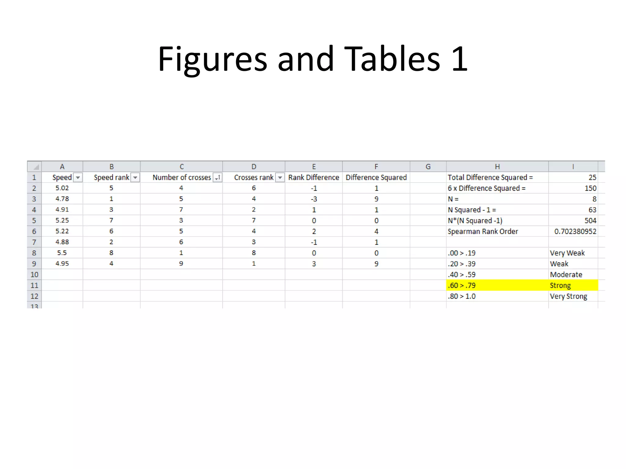 Figures and Tables 1
 