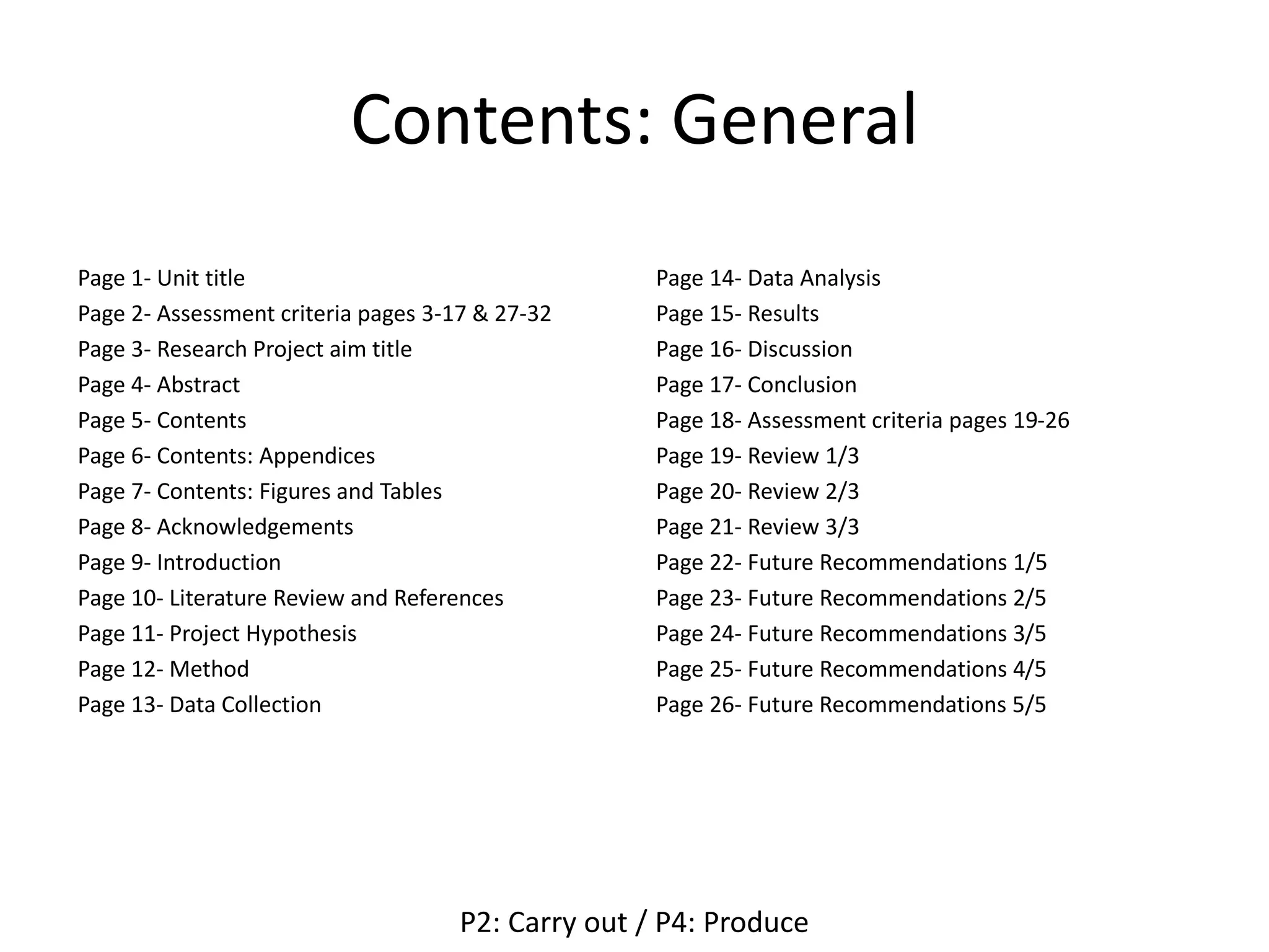 Contents: General
Page 1- Unit title
Page 2- Assessment criteria pages 3-17 & 27-32
Page 3- Research Project aim title
Page 4- Abstract
Page 5- Contents
Page 6- Contents: Appendices
Page 7- Contents: Figures and Tables
Page 8- Acknowledgements
Page 9- Introduction
Page 10- Literature Review and References
Page 11- Project Hypothesis
Page 12- Method
Page 13- Data Collection
P2: Carry out / P4: Produce
Page 14- Data Analysis
Page 15- Results
Page 16- Discussion
Page 17- Conclusion
Page 18- Assessment criteria pages 19-26
Page 19- Review 1/3
Page 20- Review 2/3
Page 21- Review 3/3
Page 22- Future Recommendations 1/5
Page 23- Future Recommendations 2/5
Page 24- Future Recommendations 3/5
Page 25- Future Recommendations 4/5
Page 26- Future Recommendations 5/5
 