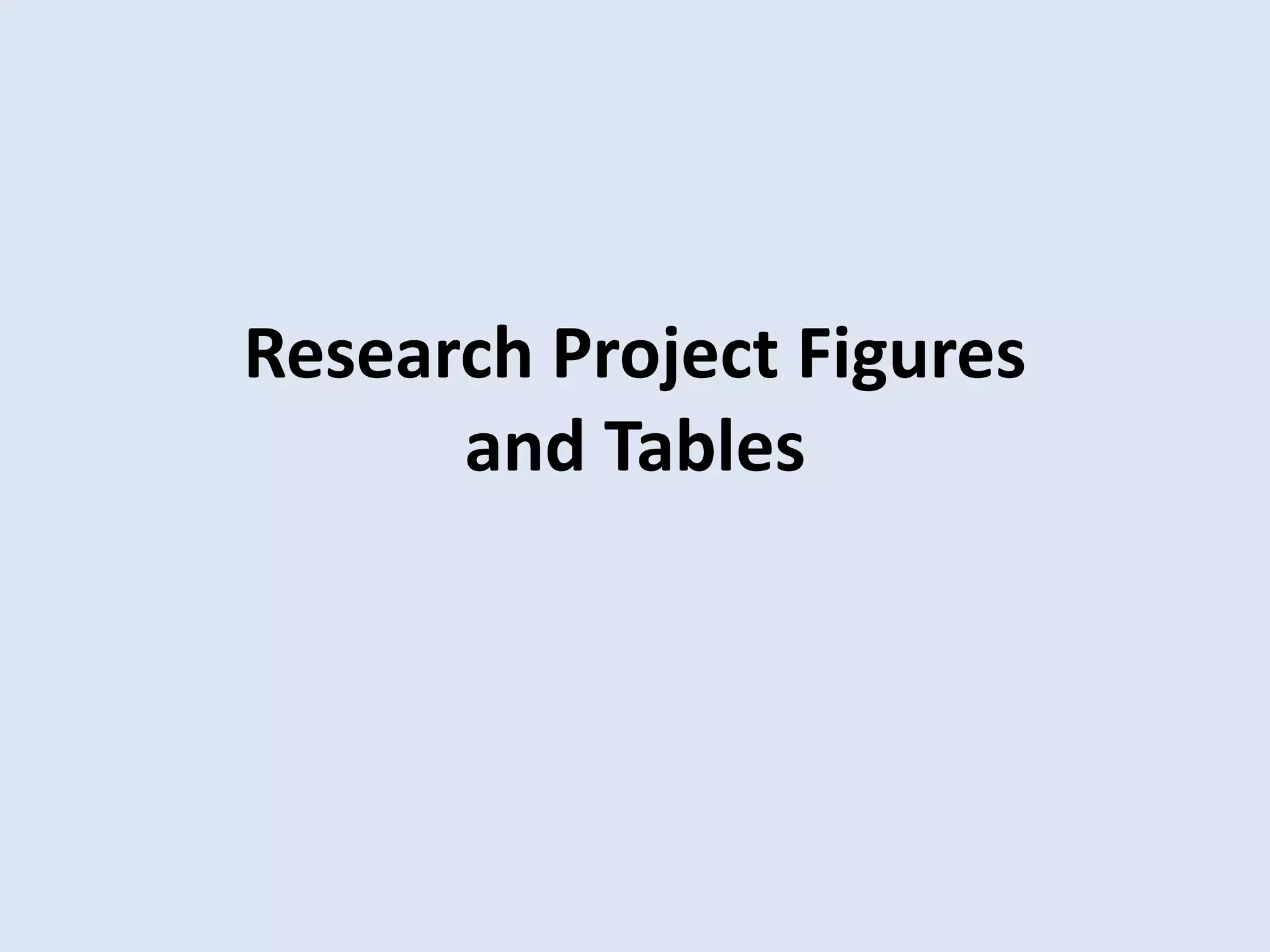 Research Project Figures
and Tables
 