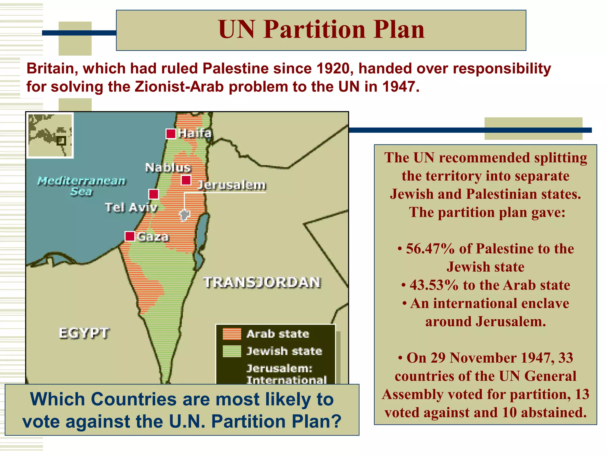 UN Partition Plan
Britain, which had ruled Palestine since 1920, handed over responsibility
for solving the Zionist-Arab problem to the UN in 1947.
The UN recommended splitting
the territory into separate
Jewish and Palestinian states.
The partition plan gave:
• 56.47% of Palestine to the
Jewish state
• 43.53% to the Arab state
• An international enclave
around Jerusalem.
• On 29 November 1947, 33
countries of the UN General
Assembly voted for partition, 13
voted against and 10 abstained.
Which Countries are most likely to
vote against the U.N. Partition Plan?
 