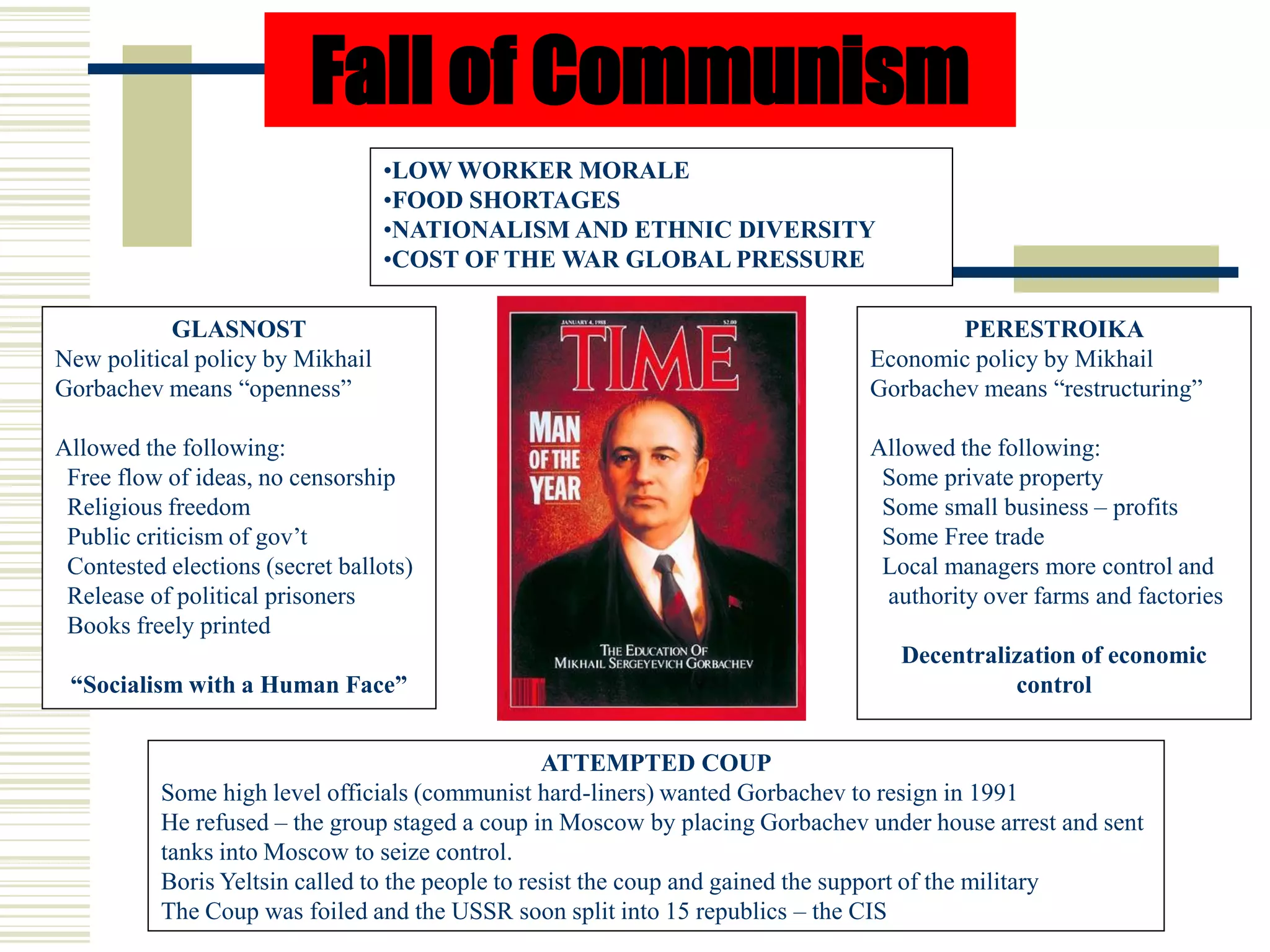 Fall of Communism
•LOW WORKER MORALE
•FOOD SHORTAGES
•NATIONALISM AND ETHNIC DIVERSITY
•COST OF THE WAR GLOBAL PRESSURE
GLASNOST
New political policy by Mikhail
Gorbachev means “openness”
Allowed the following:
Free flow of ideas, no censorship
Religious freedom
Public criticism of gov’t
Contested elections (secret ballots)
Release of political prisoners
Books freely printed
“Socialism with a Human Face”
PERESTROIKA
Economic policy by Mikhail
Gorbachev means “restructuring”
Allowed the following:
Some private property
Some small business – profits
Some Free trade
Local managers more control and
authority over farms and factories
Decentralization of economic
control
ATTEMPTED COUP
Some high level officials (communist hard-liners) wanted Gorbachev to resign in 1991
He refused – the group staged a coup in Moscow by placing Gorbachev under house arrest and sent
tanks into Moscow to seize control.
Boris Yeltsin called to the people to resist the coup and gained the support of the military
The Coup was foiled and the USSR soon split into 15 republics – the CIS
 