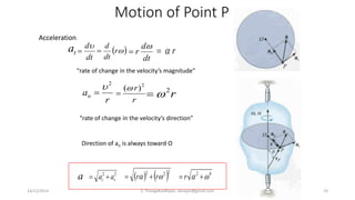 Acceleration
ta
dt
d
 ( )r
dt
d

dt
d
r

 r
r
an
2


r
r 2
)(
 r2

Direction of an is always toward O
“rate of change in the velocity’s magnitude”
“rate of change in the velocity’s direction”
a 22
rt aa  ( ) ( )222
 rr  42
  r
Motion of Point P
14/12/2014 S. ThangaKasiRajan, stkrajan@gmail.com 19
 