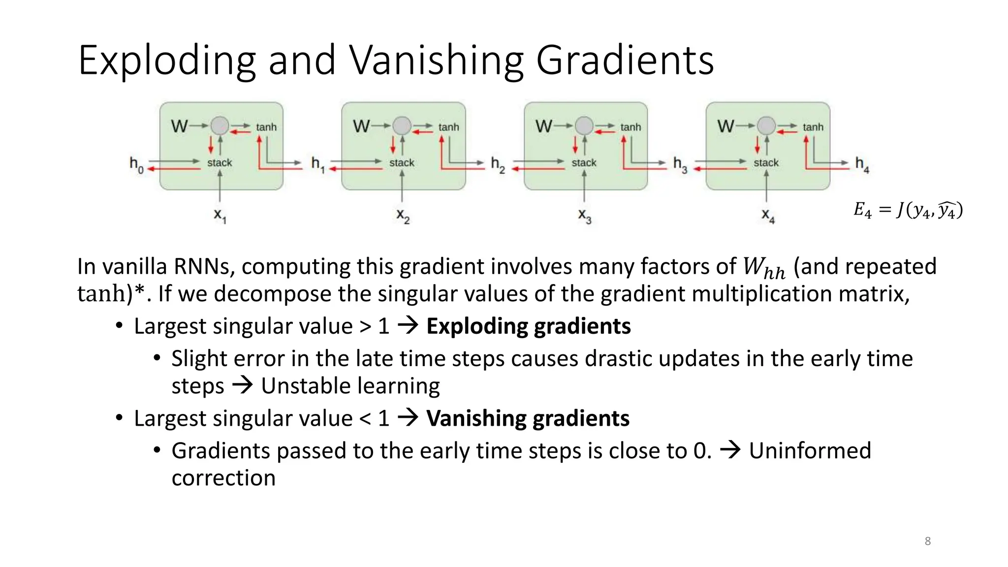 Exploding and Vanishing Gradients
In vanilla RNNs, computing this gradient involves many factors of 𝑊ℎℎ (and repeated
tanh)*. If we decompose the singular values of the gradient multiplication matrix,
• Largest singular value > 1  Exploding gradients
• Slight error in the late time steps causes drastic updates in the early time
steps  Unstable learning
• Largest singular value < 1  Vanishing gradients
• Gradients passed to the early time steps is close to 0.  Uninformed
correction
8
𝐸4 = 𝐽(𝑦4, 𝑦4)
 