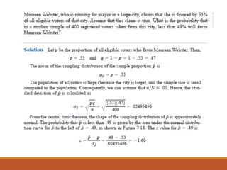 Sampling Distribution of Sample proportion | PDF