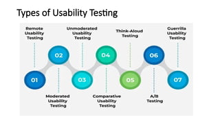 Types of Usability Testing
 