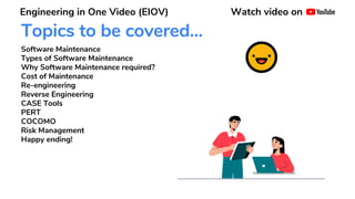 Unit 5 Software Engineering Sem 6 Eiov Pdf