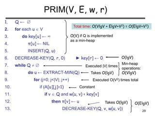 29
PRIM(V, E, w, r)
1. Q ← 
2. for each u  V
3. do key[u] ← ∞
4. π[u] ← NIL
5. INSERT(Q, u)
6. DECREASE-KEY(Q, r, 0) ► key[r] ← 0
7. while Q  
8. do u ← EXTRACT-MIN(Q)
9. for (j=0; j<|V|; j++)
10. if (A[u][j]=1)
11. if v  Q and w(u, v) < key[v]
12. then π[v] ← u
13. DECREASE-KEY(Q, v, w(u, v))
O(V) if Q is implemented
as a min-heap
Executed |V| times
Takes O(lgV)
Min-heap
operations:
O(VlgV)
Executed O(V2) times total
Constant
Takes O(lgV) O(ElgV)
Total time: O(VlgV + ElgV+V2) = O(ElgV+V2)
O(lgV)
 