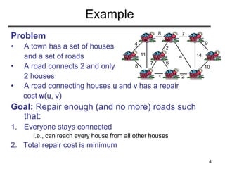 4
Example
Problem
• A town has a set of houses
and a set of roads
• A road connects 2 and only
2 houses
• A road connecting houses u and v has a repair
cost w(u, v)
Goal: Repair enough (and no more) roads such
that:
1. Everyone stays connected
i.e., can reach every house from all other houses
2. Total repair cost is minimum
a
b c d
e
h g f
i
4
8 7
8
11
1 2
7
2
4 14
9
10
6
 