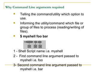 Why Command Line arguments required
       Telling the command/utility which option to
        use.
       Informing the utility/command which file or
        group of files to process (reading/writing of
        files).
       $ myshell foo bar



    1 - Shell Script name i.e. myshell
    2 - First command line argument passed to
         myshell i.e. foo
    3- Second command line argument passed to
         myshell i.e. bar
 