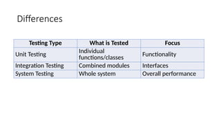 SOFTWARE TESTING under software engineering course | PPTX
