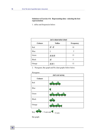 18   Error! No text of specified style in document.




                      Solutions to Exercise 4 b: Representing data - selecting the best
                      representation

                      1. tallies and frequencies below:




                                                      Joe’s observation sheet

                               Colours                               Tallies    Frequency

                      Red                             |||| ||||                  10

                      Blue                            ||                          2

                      Green                           |||| |||| ||||             15

                      Black                           ||||                        5

                      Orange                          |||| |||| ||               12

                      2. Pictogram, Bar graph and Pie chart graphs follow below.

                      Pictogram:
                                                             Joe’s car survey

                               Colours

                      Red


                      Blue


                      Green


                      Black


                      Orange



                      Key:              = 5 cars and                   =
                                                                  =2 cars

                      Bar graph:




18
 