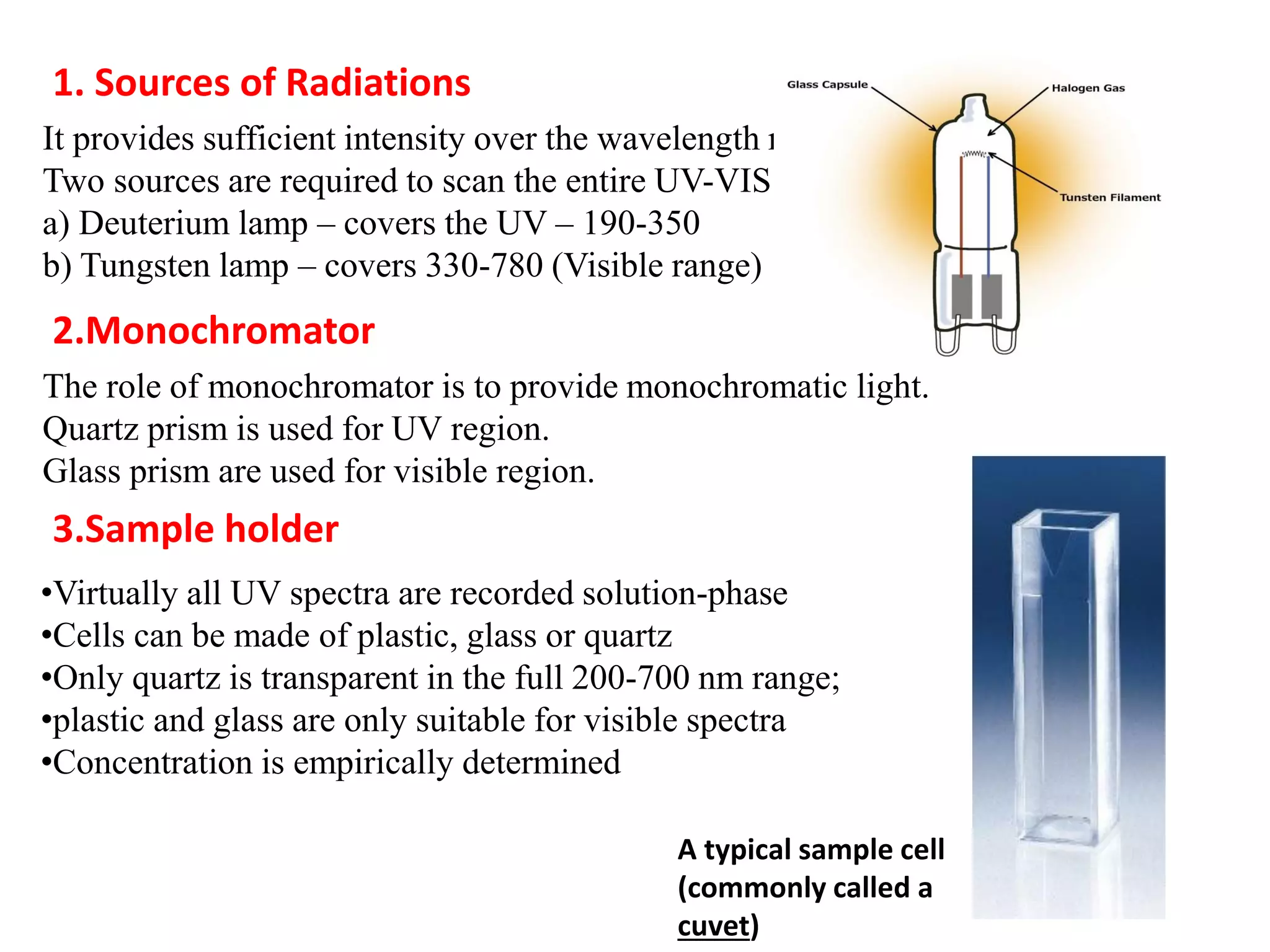 It provides sufficient intensity over the wavelength region.
Two sources are required to scan the entire UV-VIS band:
a) Deuterium lamp – covers the UV – 190-350
b) Tungsten lamp – covers 330-780 (Visible range)
1. Sources of Radiations
2.Monochromator
The role of monochromator is to provide monochromatic light.
Quartz prism is used for UV region.
Glass prism are used for visible region.
3.Sample holder
•Virtually all UV spectra are recorded solution-phase
•Cells can be made of plastic, glass or quartz
•Only quartz is transparent in the full 200-700 nm range;
•plastic and glass are only suitable for visible spectra
•Concentration is empirically determined
A typical sample cell
(commonly called a
cuvet)
 