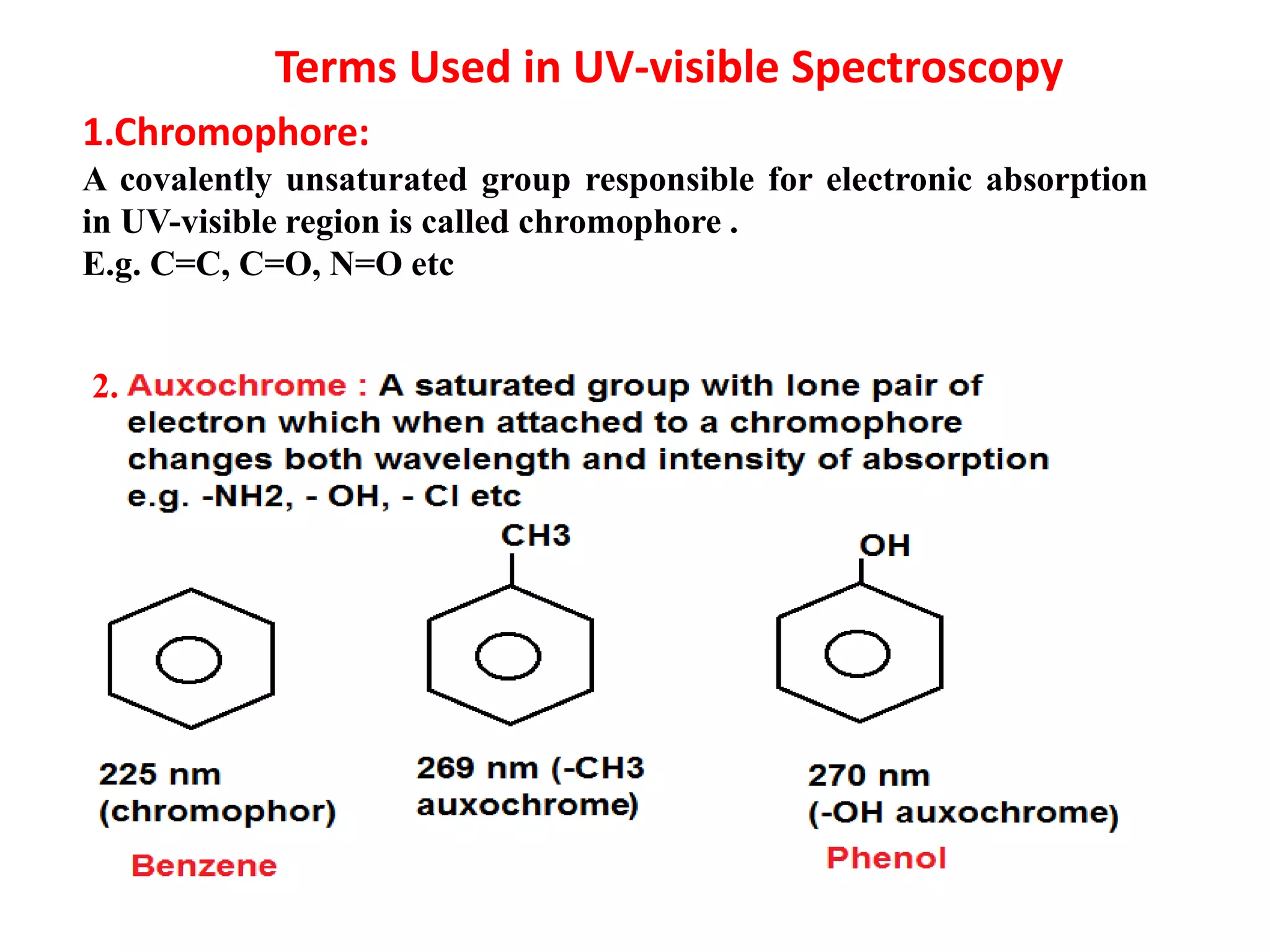 1.Chromophore:
A covalently unsaturated group responsible for electronic absorption
in UV-visible region is called chromophore .
E.g. C=C, C=O, N=O etc
Terms Used in UV-visible Spectroscopy
2.
 