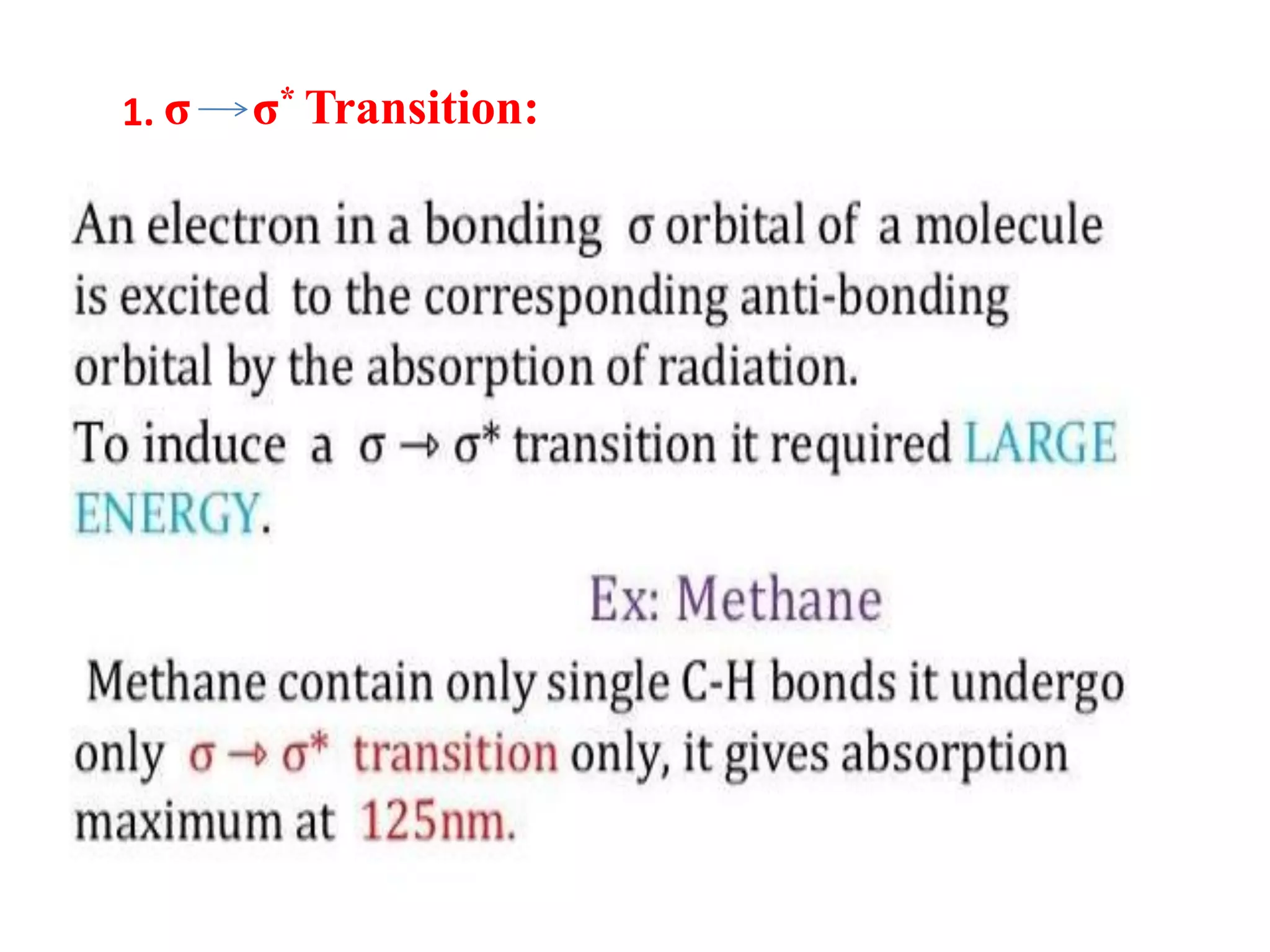 σ σ* Transition:
1.
 