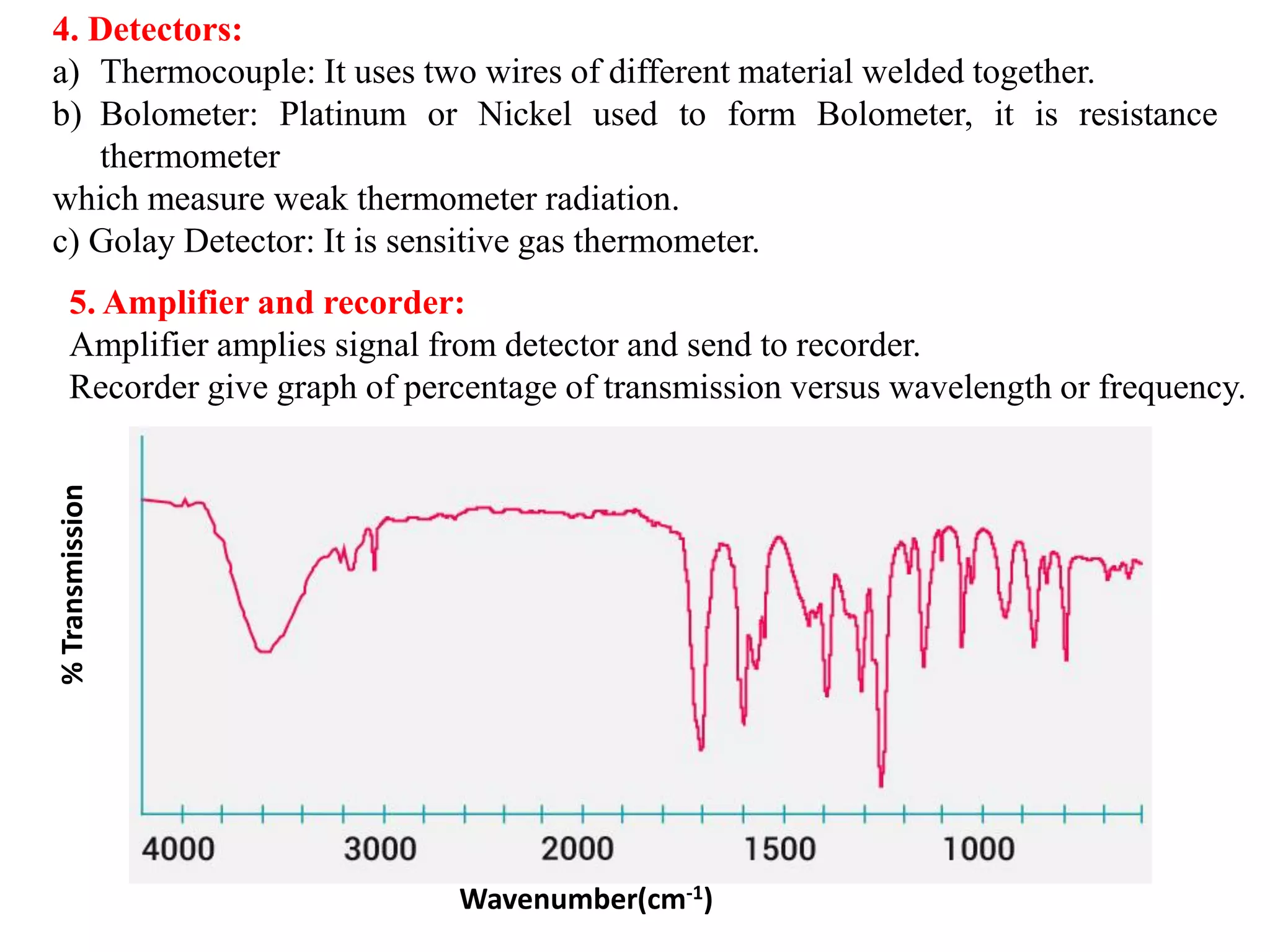5. Amplifier and recorder:
Amplifier amplies signal from detector and send to recorder.
Recorder give graph of percentage of transmission versus wavelength or frequency.
Wavenumber(cm-1)
%
Transmission
4. Detectors:
a) Thermocouple: It uses two wires of different material welded together.
b) Bolometer: Platinum or Nickel used to form Bolometer, it is resistance
thermometer
which measure weak thermometer radiation.
c) Golay Detector: It is sensitive gas thermometer.
 
