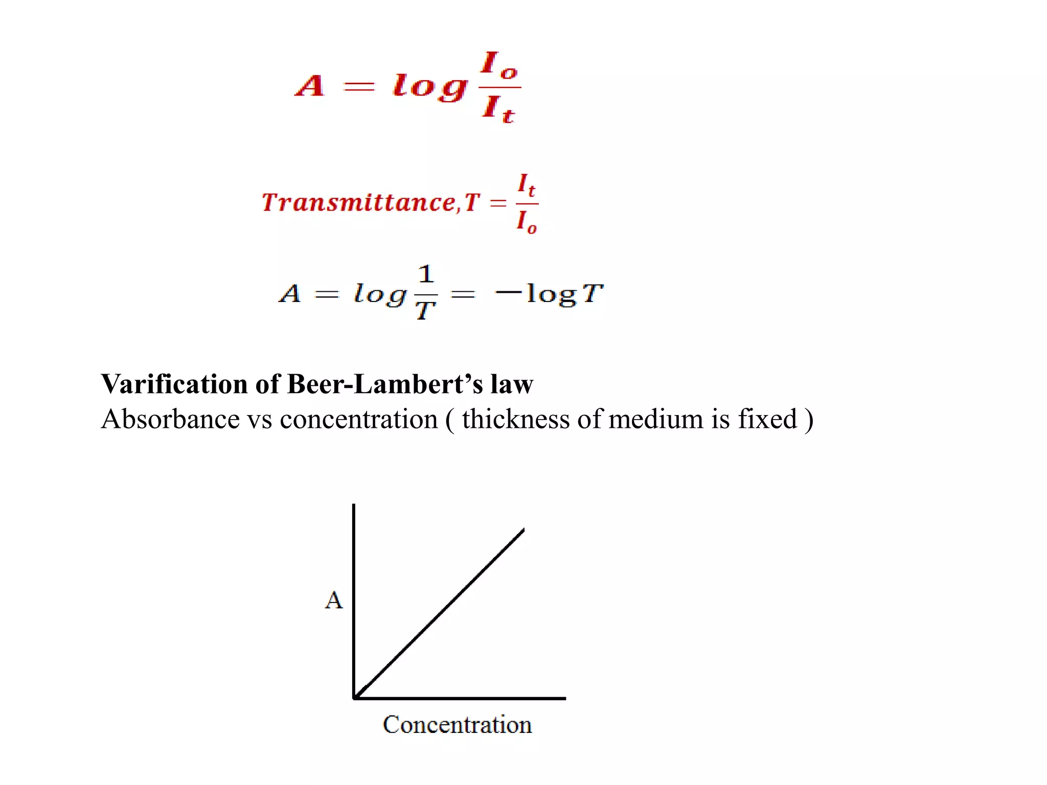 Varification of Beer-Lambert’s law
Absorbance vs concentration ( thickness of medium is fixed )
 