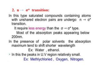 Unit 5 Spectroscopic Techniques-converted (1) (1).pdf