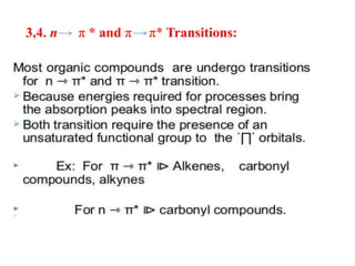 Unit 5 Spectroscopic Techniques-converted (1) (1).pdf
