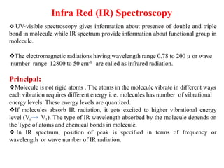 Unit 5 Spectroscopic Techniques-converted (1) (1).pdf