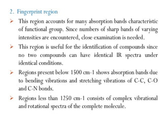 Unit 5 Spectroscopic Techniques-converted (1) (1).pdf