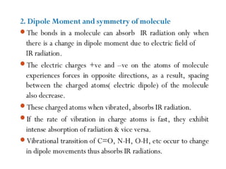 Unit 5 Spectroscopic Techniques-converted (1) (1).pdf