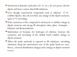 Unit 5 Spectroscopic Techniques-converted (1) (1).pdf