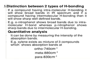 Unit 5 Spectroscopic Techniques-converted (1) (1).pdf