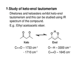Unit 5 Spectroscopic Techniques-converted (1) (1).pdf